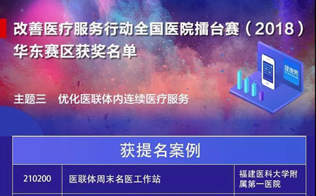 2018全国医院擂台赛华东赛区十大价值案例发布我院1个案例上榜2个获提名 2018全国医院擂台赛华东赛区十大价值案例发布我院1个案例上榜2个获提名
