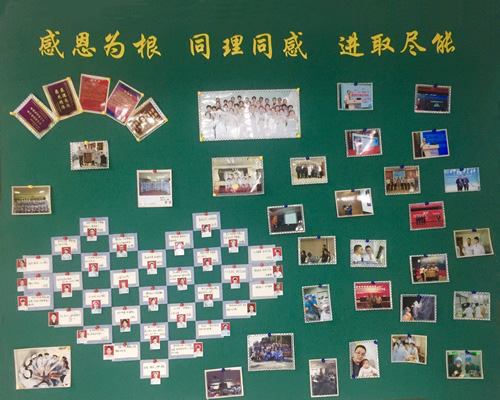 神经外科一区开展“美丽病房”公休座谈会 神经外科一区开展“美丽病房”公休座谈会