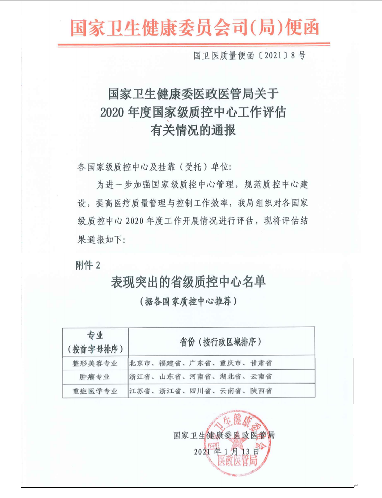 “福建省医疗美容质量控制中心”喜获“优秀省级质控中心” “福建省医疗美容质量控制中心”喜获“优秀省级质控中心”