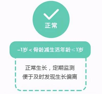 春季“拔拔高”！我院儿科专家免费为适龄儿童测骨龄及咨询助力孩子成长梦！！