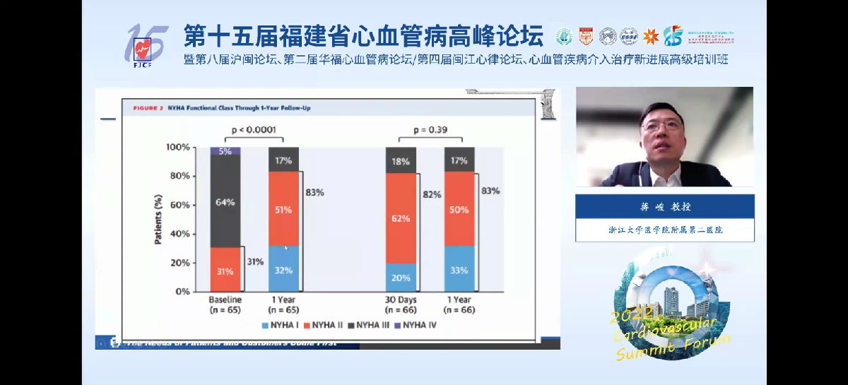 第十五届福建省心血管病高峰论坛在福州召开