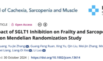 『附一学术』延缓骨骼肌衰老，福医附一医院研究取得新成果！罗莉/谢良地/张宇杰团队合作揭示SGLT1抑制对衰弱和肌少症的作用